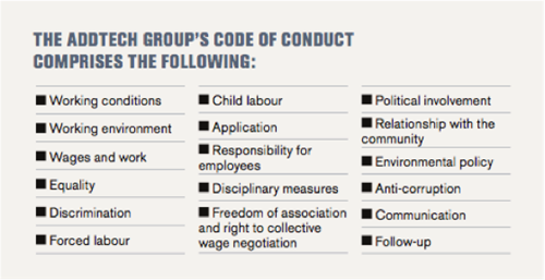 Code of conduct